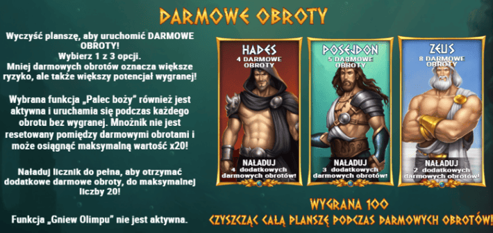Recenzje automatów do gier