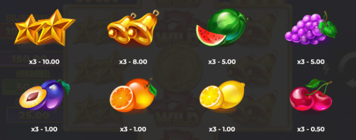 Coin Win slot
