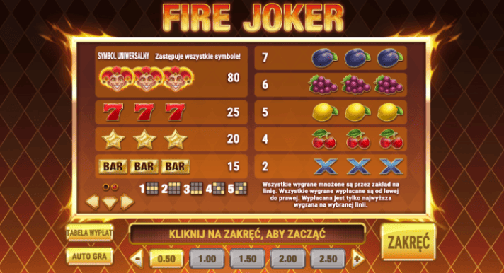 Fire Joker Slot