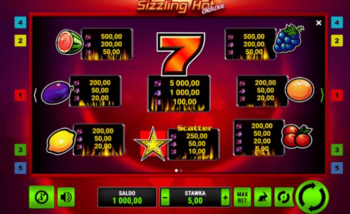 Sizzling Hot Deluxe